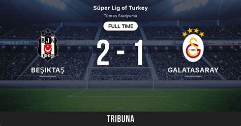 besiktas vs galatasaray results